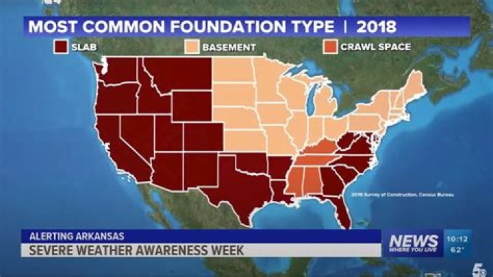What states have no basements?
