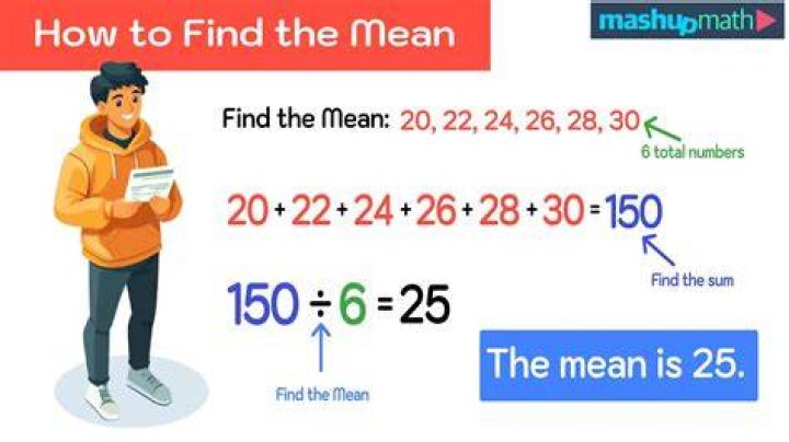 Whats the ? mean?