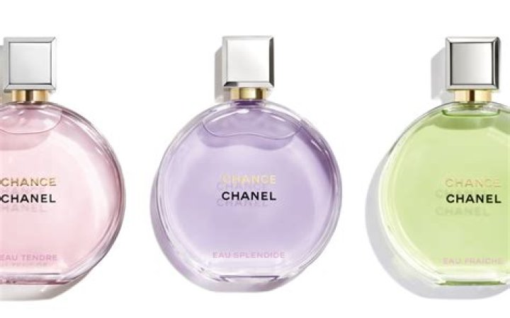 When was Chanel No 22 released?