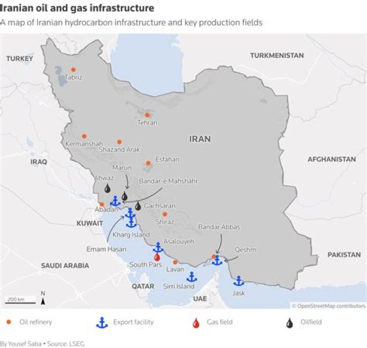 Where does Portugal get oil and gas?