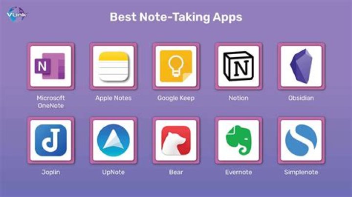 Which app is best for app lock?