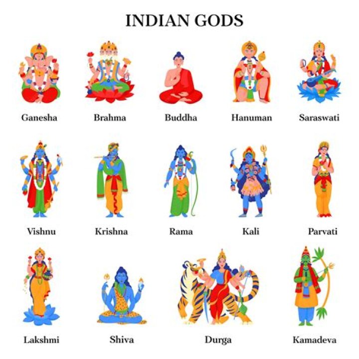 Which god is Tara?