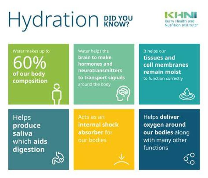 Which salt is best for hydration?