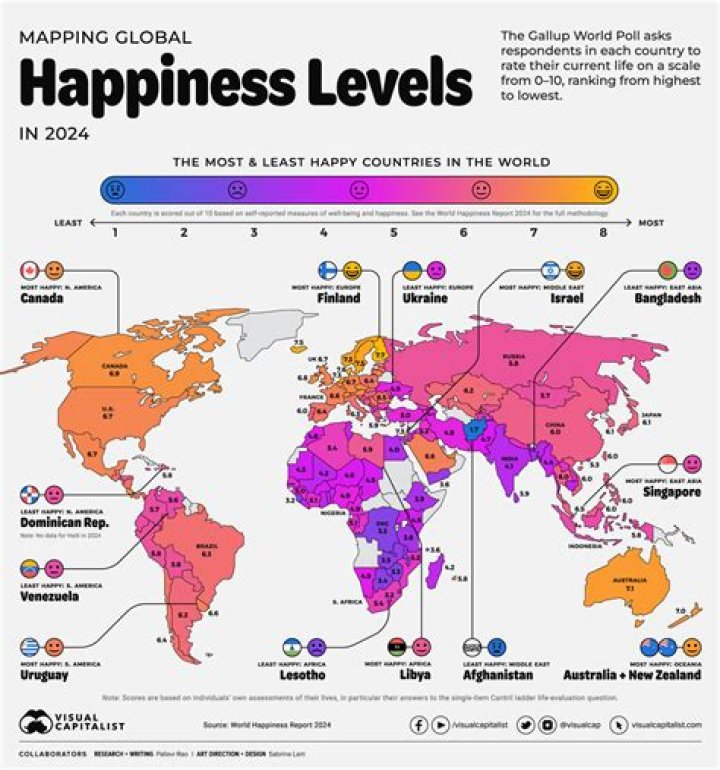 Who are the happiest nurses?