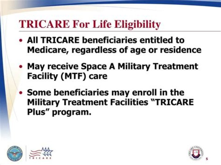 Who gets TRICARE for Life?