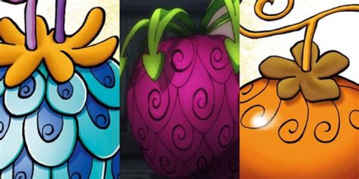 Who has Zoan Devil Fruit?