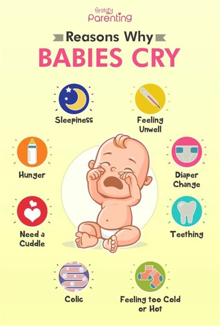 Why do babies come out crying?