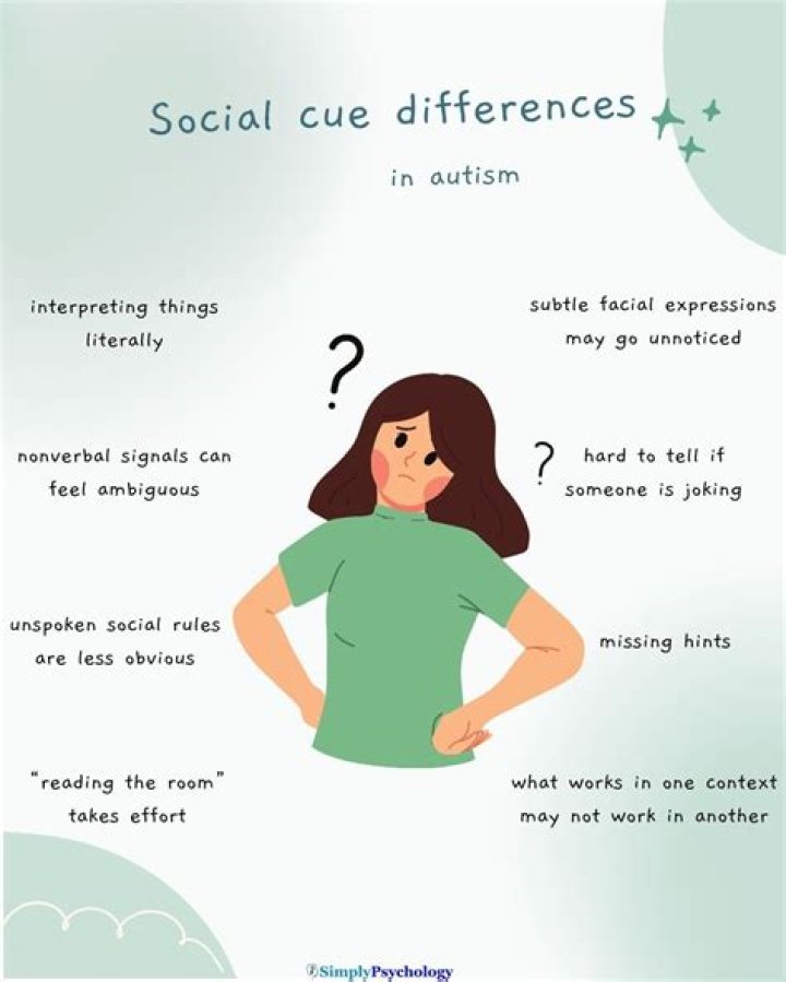 Why do I struggle socially?