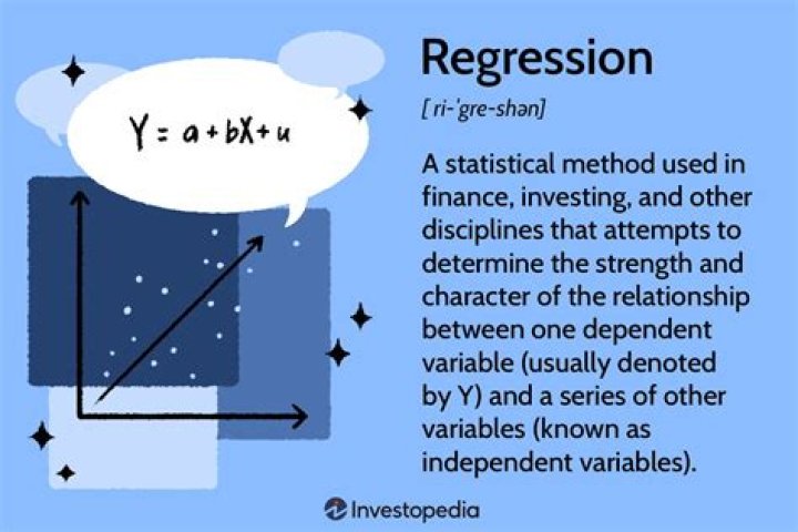 Why do teachers use regression?